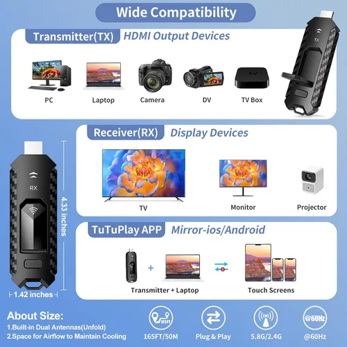 Vista 3 de Transmisor y receptor HDMI PRO- inalámbrico, kit extensor portátil para múltiples televisores, plug and play, control de calor, 5.8G/2.4G @60Hz 165