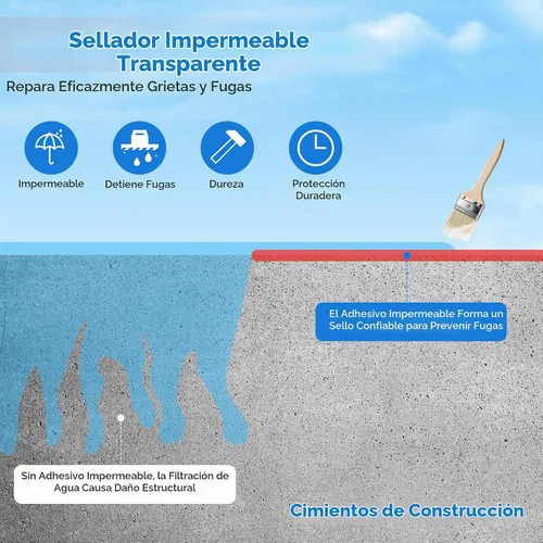 Vista 7 de Sellador impermeable transparente para reparación de fugas en interiores
