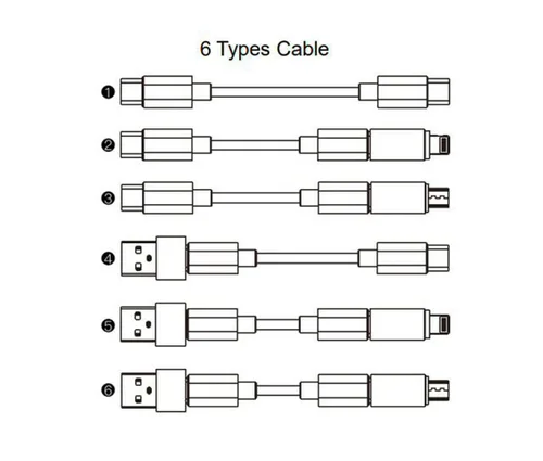 Vista 5 de fonefunshop Kit de cables para caja de tocador Budi 11 en 1, kit de viaje esencial en color rosa