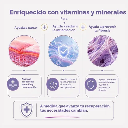 Vista 4 de MI NUEVA SILUETA Post BBL Stage 1 Proteína médica con Omega 3, 6 y 9. Mejorada con 1.06 oz de proteína aislada por batido + colágeno (chocolate)