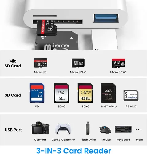 Vista 2 de Lector de tarjetas SD para iPhone, iPad, Mac, USB-C, Lightning y USB-A 3 en 1, adaptador MicroSD/SD, lector de tarjetas de memoria USB C Plug & Play
