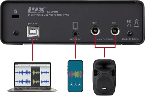 Vista 3 de LyxJam Paquete de grabación de interfaz de audio USB 2 × 2, micrófono de condensador cardioide, auriculares de estudio, montaje de choque, cable