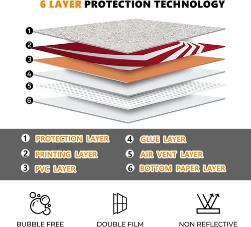 Vista 8 de LIANGYING Juego completo de calcomanías protectoras para cubierta de vapor calcomanías personalizadas cubierta de vinilo para PC de juegos de mano