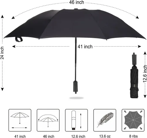 Vista 6 de LANBRELLA Paraguas plegable inverso compacto paraguas de viaje a prueba de viento automático
