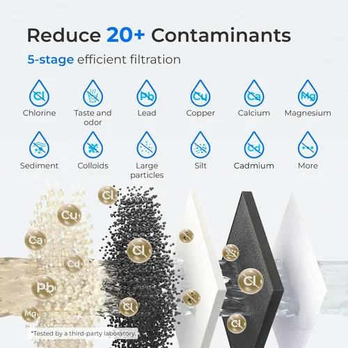 Vista 3 de Waterdrop FreshTaste - Jarra instantánea con filtro de agua, dispensador potente recargable, reduce el cloro, el plomo, el cobre, purifica, suaviza