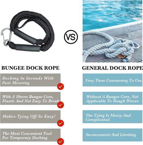 Vista 5 de Líneas de defensa de 2.5 pies, 2 piezas, líneas elásticas premium para barco con clip de acero inoxidable 316 para parachoques de barco/defensa