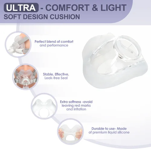 Vista 2 de Almohadillas de repuesto para mascarilla AirFit F30 de tamaño mediano - 2 paquetes de almohadillas de confort optimizado y sello seguro, compatibles