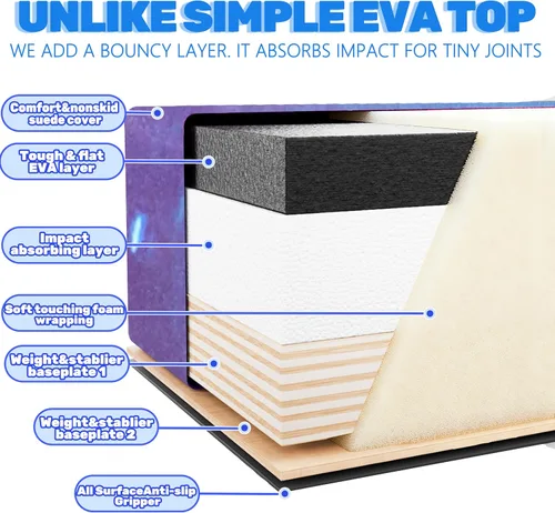Vista 3 de FC FUNCHEER - Viga de equilibrio plegable, viga de suelo para gimnasia, equipo de gimnasia para niños, base de madera, fondo antideslizante y bolsa