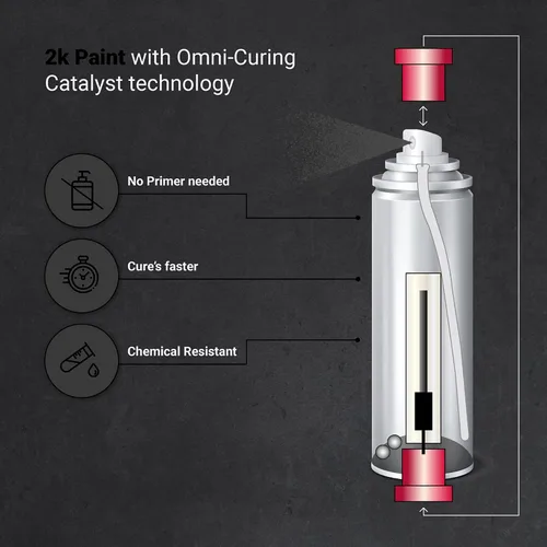 Vista 2 de ERA Paints Pintura negra para motor con tecnología de catalizador Omni-Curing, acabado brillante en aerosol 2K con resistencia a altas temperaturas