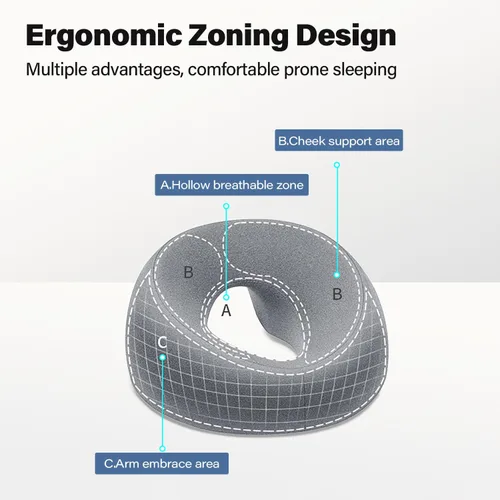Vista 5 de TourKing Almohada de masaje boca abajo, almohada ergonómica de masaje de espuma viscoelástica, recuperación de vitrectomía postoperatoria