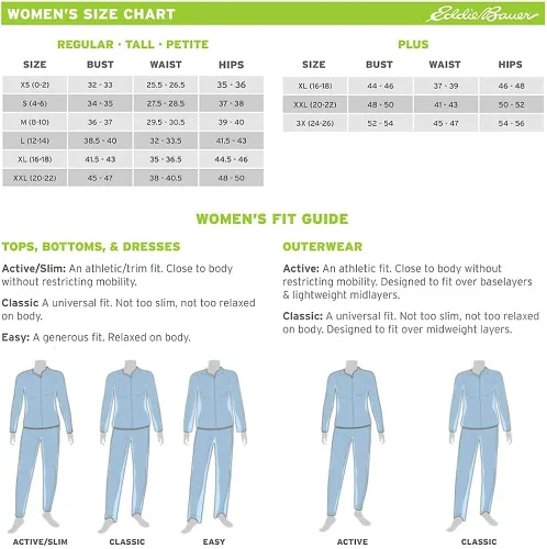 Vista 3 de Eddie Bauer Parka de plumón Microlight Traveler para mujer