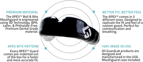 Vista 2 de GuardLab APEX - Protector bucal con estuche Fútbol, baloncesto, boxeo, lucha, fútbol, karate, hockey, artes marciales mixtas y artes marciales