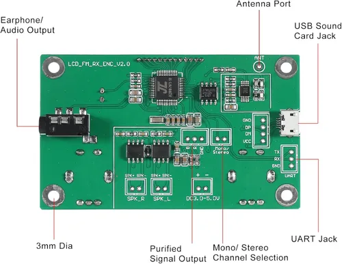 Vista 2 de Módulo receptor de FM digital, módulo receptor de radio, placa estéreo digital, pantalla LCD DSP PLL 76.0MHz-108.0MHz