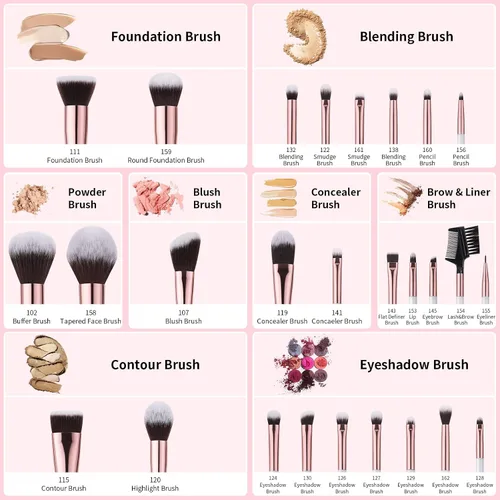 Vista 4 de DUcare Juego de brochas de maquillaje profesional 27 piezas+peine de pestañas