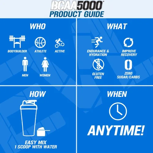 Vista 5 de Evlution EVL BCAAs - Polvo de aminoácidos BCAA en polvo, bebida de recuperación después del entrenamiento y energía sin estimulación previa al Azul