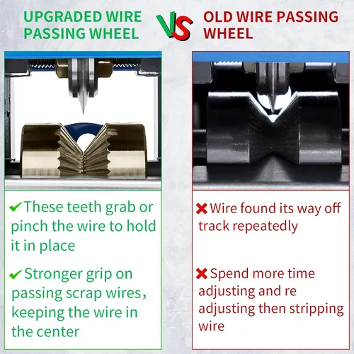 Vista 6 de Rueda de repuesto para máquinas peladoras de cables SENDUO (no el husillo)