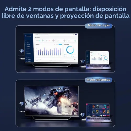 Vista 4 de Transmisor y receptor HDMI inalámbrico 328FT/100M