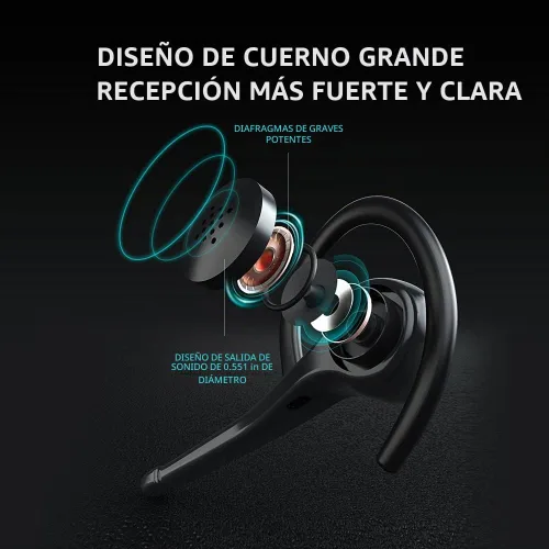 Vista 7 de AYI Auricular inalámbrico Bluetooth con cancelación de ruido dual, micrófono sin dolor, manos libres, sonido estéreo, izquierda/derecha