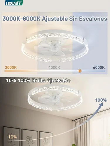 Vista 3 de LEDIARY Ventiladores de techo de perfil bajo de 19.7" con luces, aplicación
