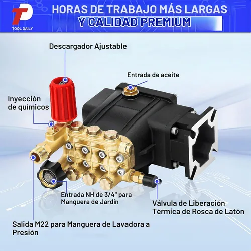 Vista 2 de Herramienta Diaria Horizontal Triplex Bomba de Lavadora a Presión 3/4" Eje 2600-3200 PSI 2.4 GPM, bomba de repuesto para lavadora eléctrica