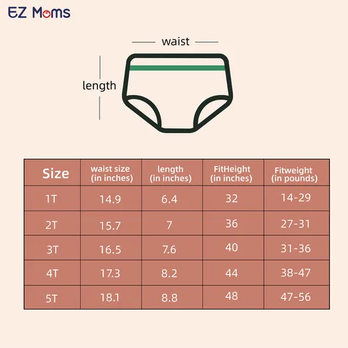 Vista 6 de EZ Moms 6 paquetes de ropa interior de algodón reutilizable para niños y niñas 1T-5T, Niñas