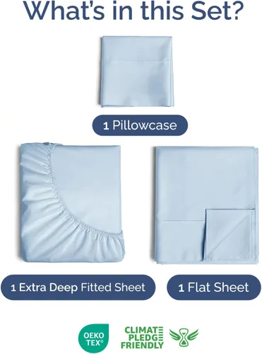 Vista 212 de Extra Deep Twin XL Sheet Set - 3 Piece College Dorm Room - White 01-Blanco
