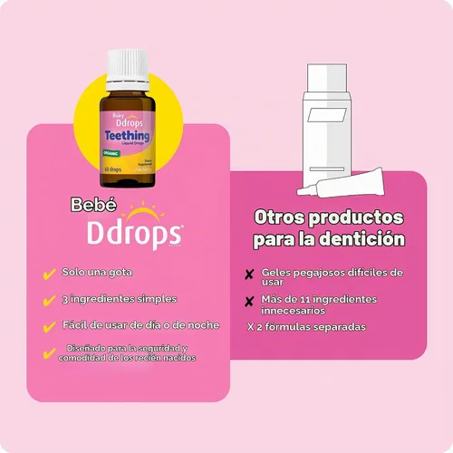 Vista 5 de Ddrops Gotas de dentición orgánicas para bebés, calma y calma las encías tiernas de forma natural, formato de gotas fácil de usar, 3 meses +, 60