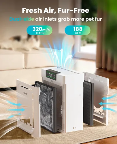 Vista 2 de oneisall Purificadores de aire para mascotas domésticas con filtros HEPA lavables de doble cara, habitaciones grandes de hasta 2200 pies cuadrados