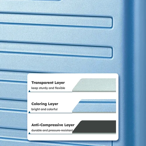 Vista 8 de TydeCkare 2028 pulgadas 202428 pulgadas ABS+PC conjunto de equipaje con ruedas giratorias TSA Lock, Azul (Ice Blue), Moda