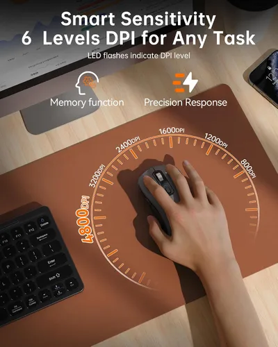 Vista 3 de TECKNET Ratón Bluetooth inalámbrico de 3 dispositivos con rueda de desplazamiento de 4 vías gris Metal Scroll Wheel, Silent Click, Ambidextrous