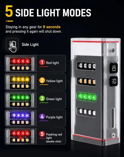 Vista 4 de Linterna EDC recargable, linterna de bolsillo de 3300 lúmenes Mini linternas con carcasa luminosa y magnética: linternas impermeables IPX5