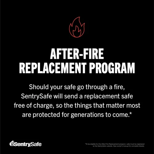 Vista 11 de SentrySafe Caja de seguridad contra incendios, caja de seguridad extra grande con clave, 1,23 pies cúbicos, SFW123CU