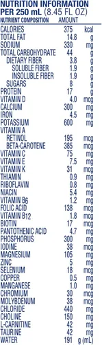Vista 2 de Isosource Complete Nutrition, 1.5 calóricamente denso, sin sabor, 8.45 onzas líquidas (paquete de 24)