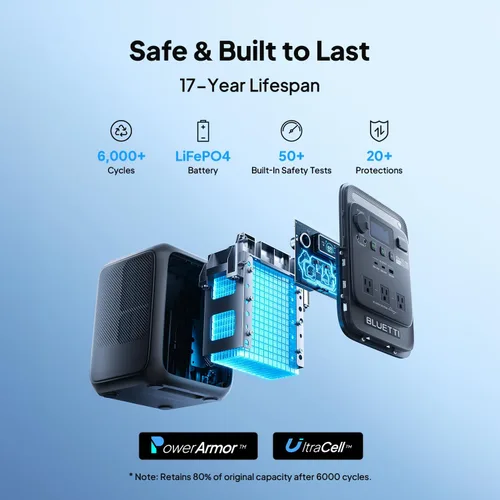 Vista 6 de BLUETTI Elite 100 mini estación eléctrica portátil para acampar 1004.8Wh