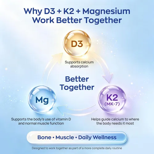 Vista 2 de UBIOSKA Vitamina D3 K2 Suplemento de magnesio – 5000 UI D3 + MK-7 K2 con 8 formas de magnesio (glicinato, taurato, malato) para un sueño tranquilo