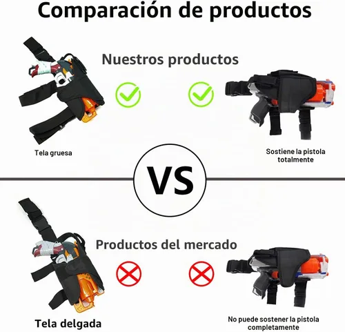 Vista 4 de EKIND Funda táctica para pierna caída, ajustable para diestros y muslos compatible con Nerf Elite Series Blaster (negro)