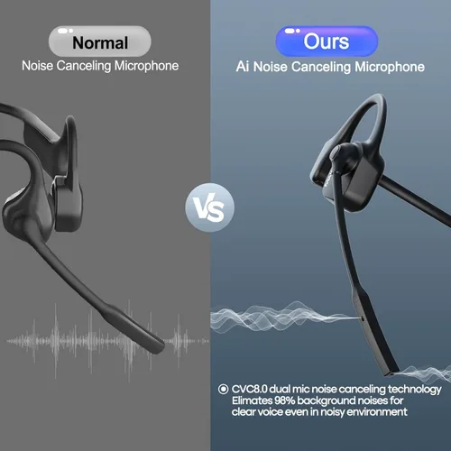 Vista 2 de MAIRDI Auriculares de conducción ósea abierta Bluetooth con micrófono con cancelación de ruido, auriculares Bluetooth inalámbricos con micrófono