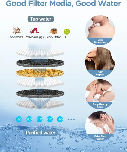 Vista 4 de Cabezal de ducha filtrado MakeFit con combo de mano de níquel cepillado - Sistema de spa dual 2-en-1 con cabezal de ducha de masaje y cabezal