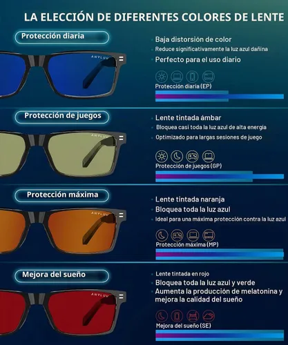 Vista 6 de ANYLUV Blue Light Glasses for Sleep, 99.9% Blue Green Light Blocking with Red Lens, Blue Light Glasses
