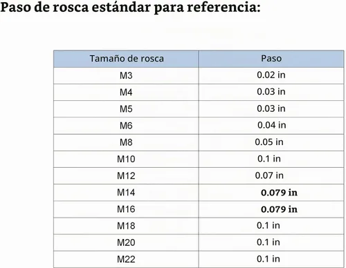 Vista 5 de uxcell® M8 manija ajustable palanca de sujeción botón trinquete hembra roscado perno 3 piezas
