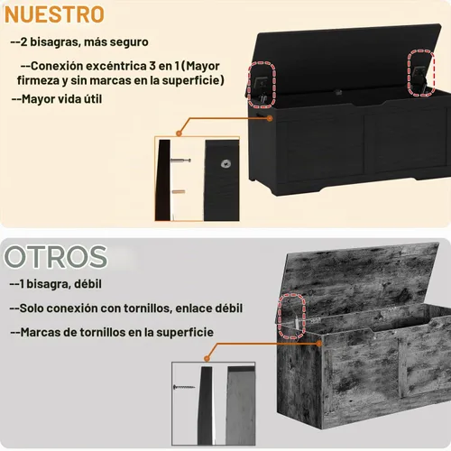 Vista 4 de Timberer - Baúl de almacenamiento de 39.4 pulgadas, banco de almacenamiento de madera, baúl de juguetes con tapa abatible y 2 bisagras de seguridad