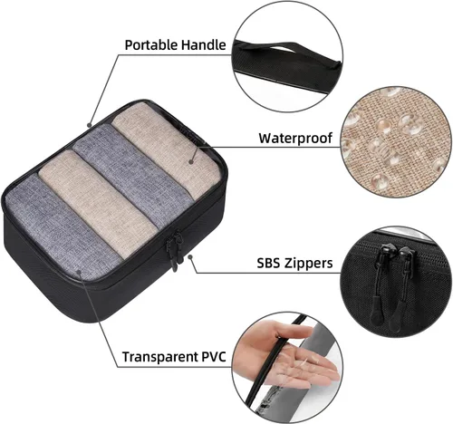 Vista 3 de BAGAIL Organizador de embalaje transparente para accesorios de viaje Maleta de equipaje