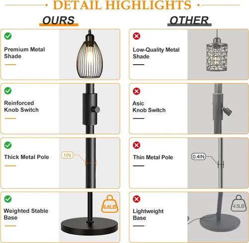 Vista 5 de Lámpara de pie regulable, 3 bombillas LED Edison de 800LM incluidas, lámpara de pie industrial de granja lámpara de árbol de pie con elegante jaula