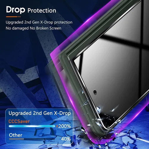 Vista 5 de 2 protectores de pantalla frontal de vidrio templado de privacidad compatibles con Samsung Galaxy Z Fold 5 + 2 protectores de lente de cámara