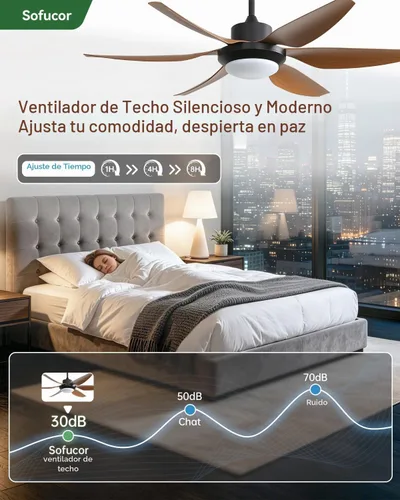 Vista 4 de Sofucor Ventiladores de techo de 54 pulgadas con luces, ventilador de techo para exteriores con control remoto, motor de CC silencioso, ventilador