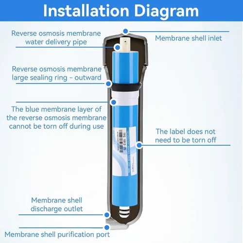 Vista 4 de Membrana de ósmosis inversa para ULP1812-75 GPD RO Membrana de repuesto para filtro de agua de membrana RO estándar debajo del fregadero Sistema
