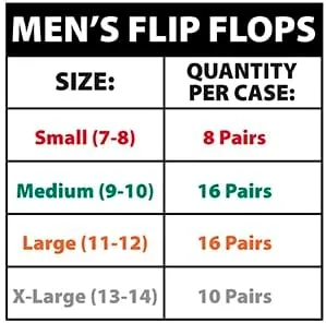 Vista 4 de Trail maker 50 Pairs Bulk Wedding Flip Flops for Men Waterproof Wholesale Flip Flops for Men in Bulk for Wedding Guests, Bnb Guests, Hotels, and
