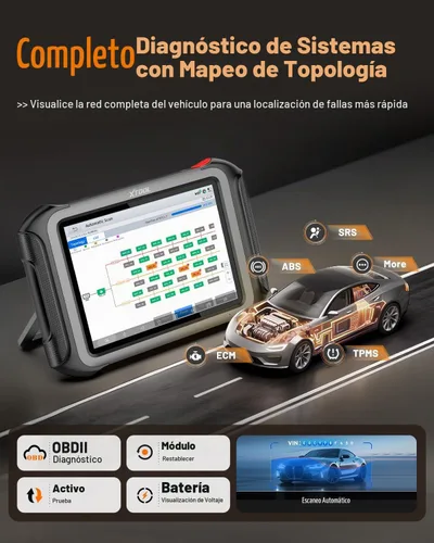 Vista 6 de XTOOL Escáner OBD2 de mapeo de topología D9S, codificación inalámbrica ECU y herramienta de escaneo de diagnóstico automotriz bidireccional, PMI