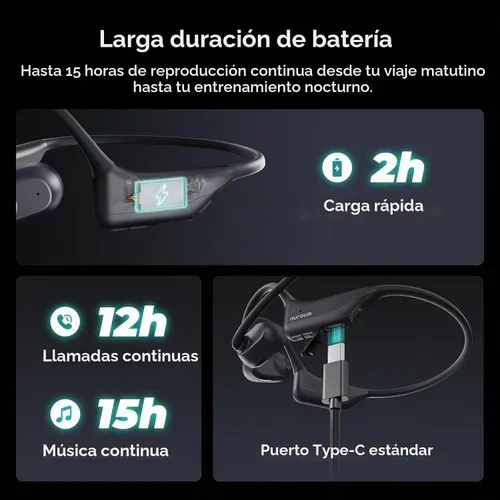 Vista 7 de NUROUM OpenEar Pro 2 - Auriculares con micrófono, auriculares Bluetooth con reducción de ruido, auriculares inalámbricos para el trabajo, conexión