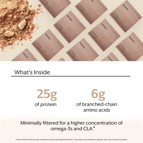 Vista 3 de ProMix Nutrition Proteína de suero en polvo, chocolate, alimentado con pasto - Batidos de fitness y nutrición después del entrenamiento, licuados